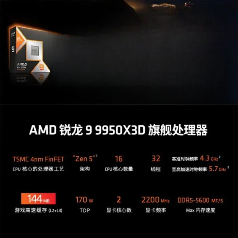 Процессор AMD Ryzen 9 9950X3D, – обзор и цена Amd Cpu Ryzen 9