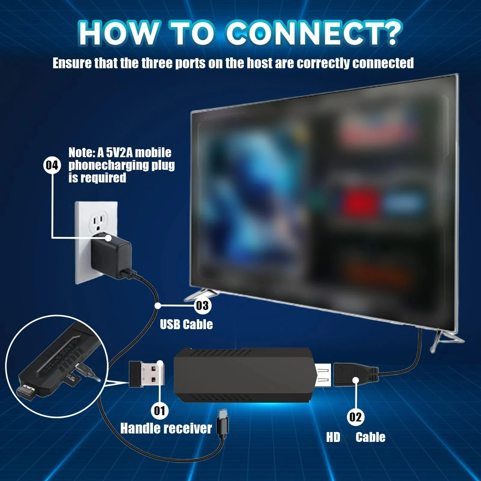 Игровая консоль X2 Pro Game St – обзор и цена Retro Gaming Stick