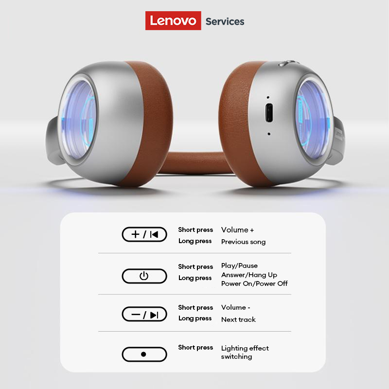 Наушники Lenovo LS101 Retro Ma – обзор и цена Retro Gaming Phone