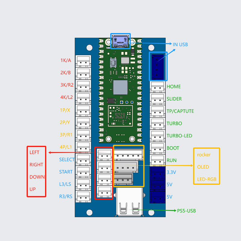Копия Sanwa Arcade Game Diy Ki – обзор и цена Retro Gaming Raspberry Pi